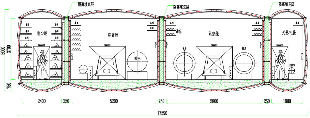 Cheaper price corrugated culvert pipe and steel box culvert