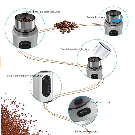 KWG-100  Electric  Coffee  Grinder  Herbs, Grains, Nuts, Spice Electric Blade Coffee Grinder/ Coffee Mill