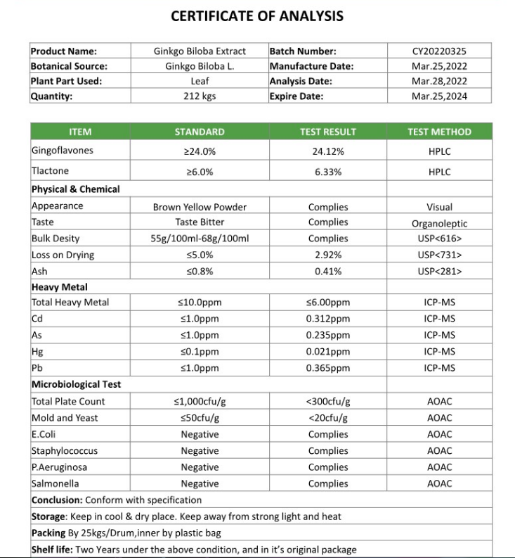 Halal Certification Ginkgo Biloba Extract Powder 24% Flavonoids 6% Lactone Ginkgo Biloba Extract Capsules With Factory Price