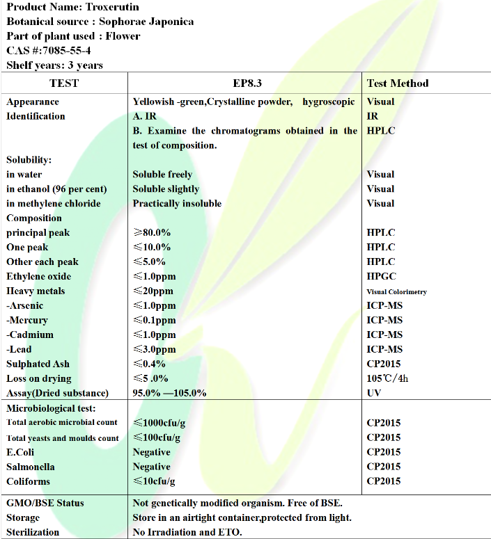 GMP Standard Best Price Natural Sophora Japonica Extract NF1195%/10-DAB 98% Rutin Powder