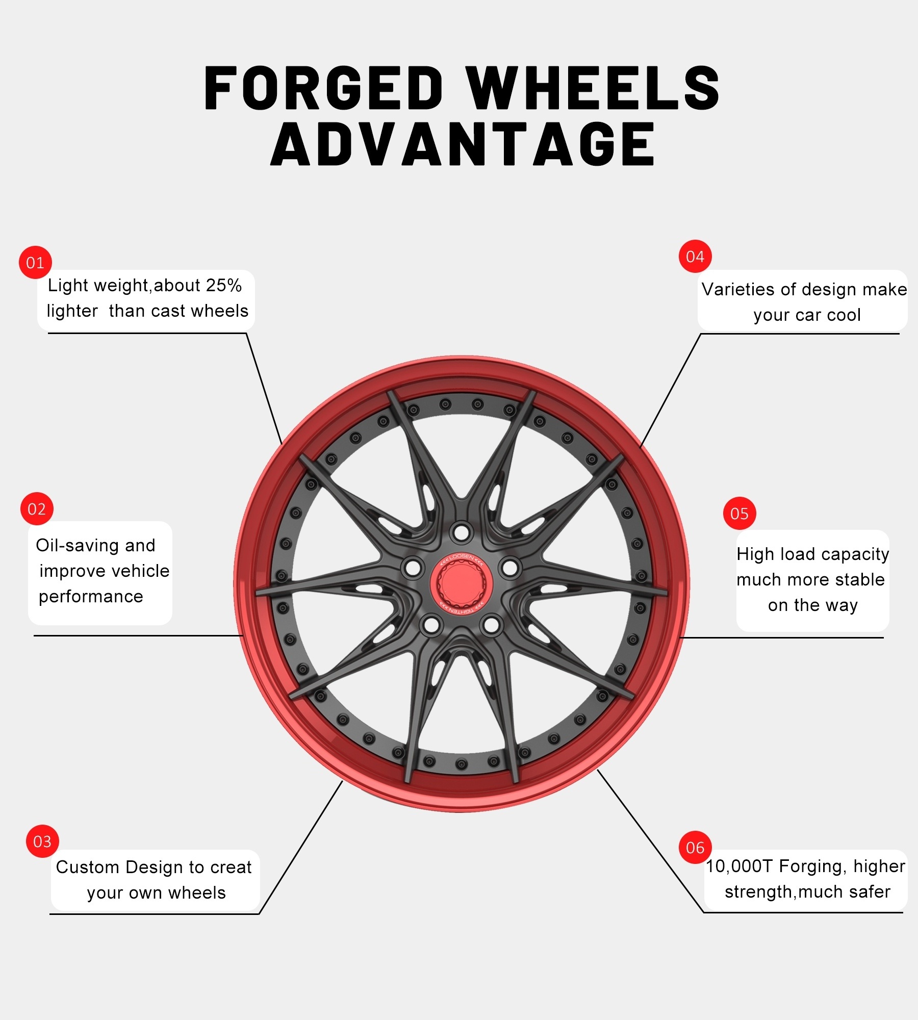 Advantage of 19 Vs 18 Inch Wheels: The Ultimate Comparison