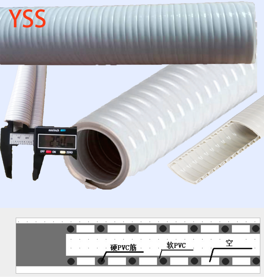 china suppler  ID32mm  ID25MM  ID20mm  beauty equipment Hose for covering air hose with cables  ID10mm ID8mm ID17MM  ID25MM