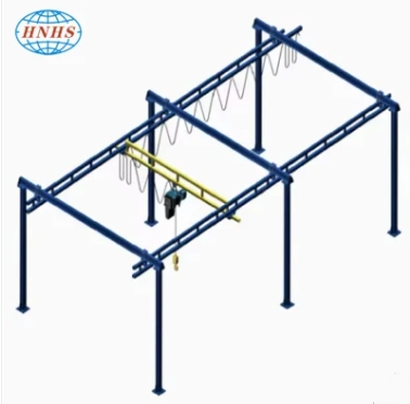 Huasui Free Standing Bridge Crane for Hot Sale