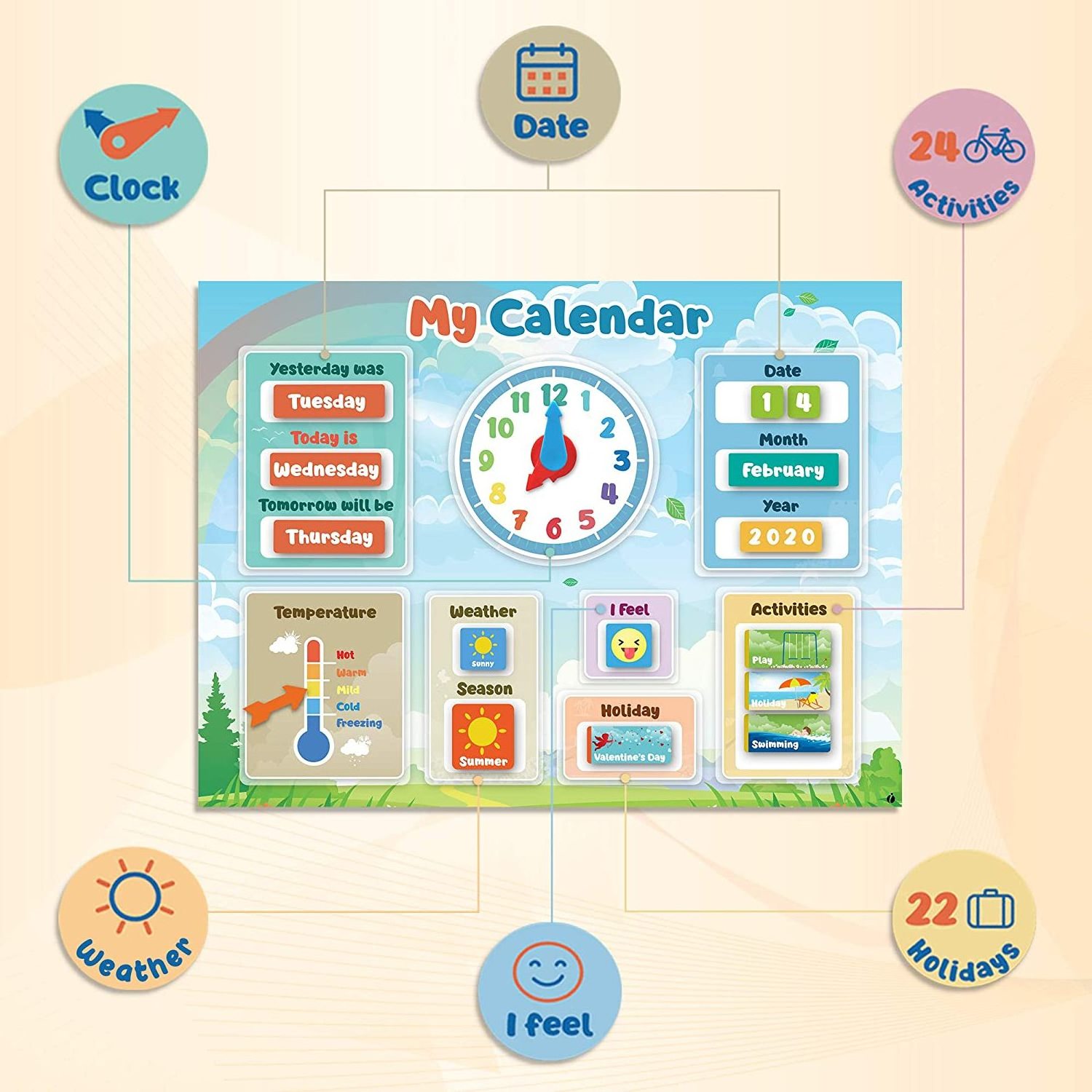 Magnetic Educational Toy My First Daily Weather Calendar for Toddlers