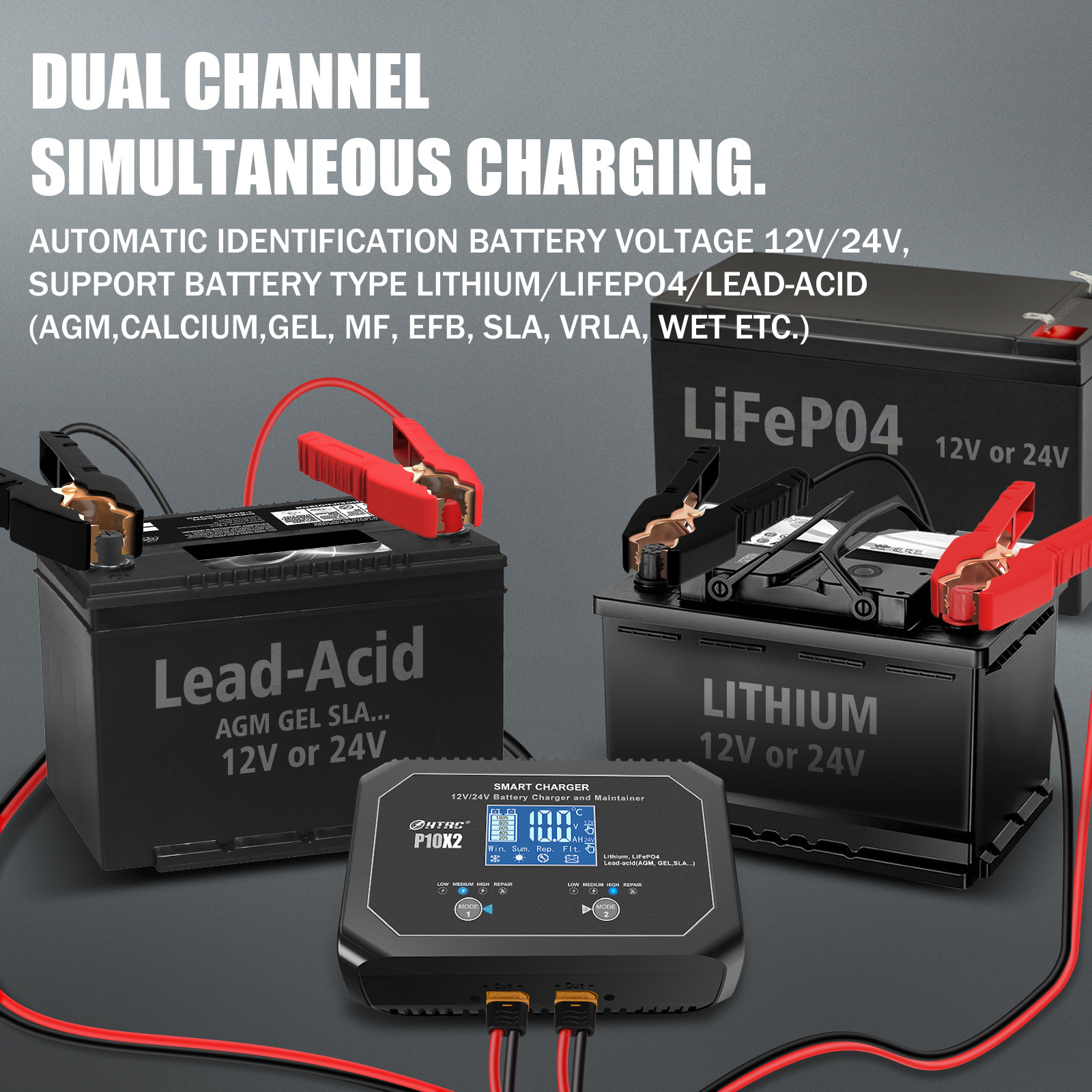 20-Amp (10-Amp Per Bank) Dual Smart Charger,Car Battery Charger,12V and 24V,Lithium,LiFePO4,Lead-Acid(AGM/Gel/SLA..)