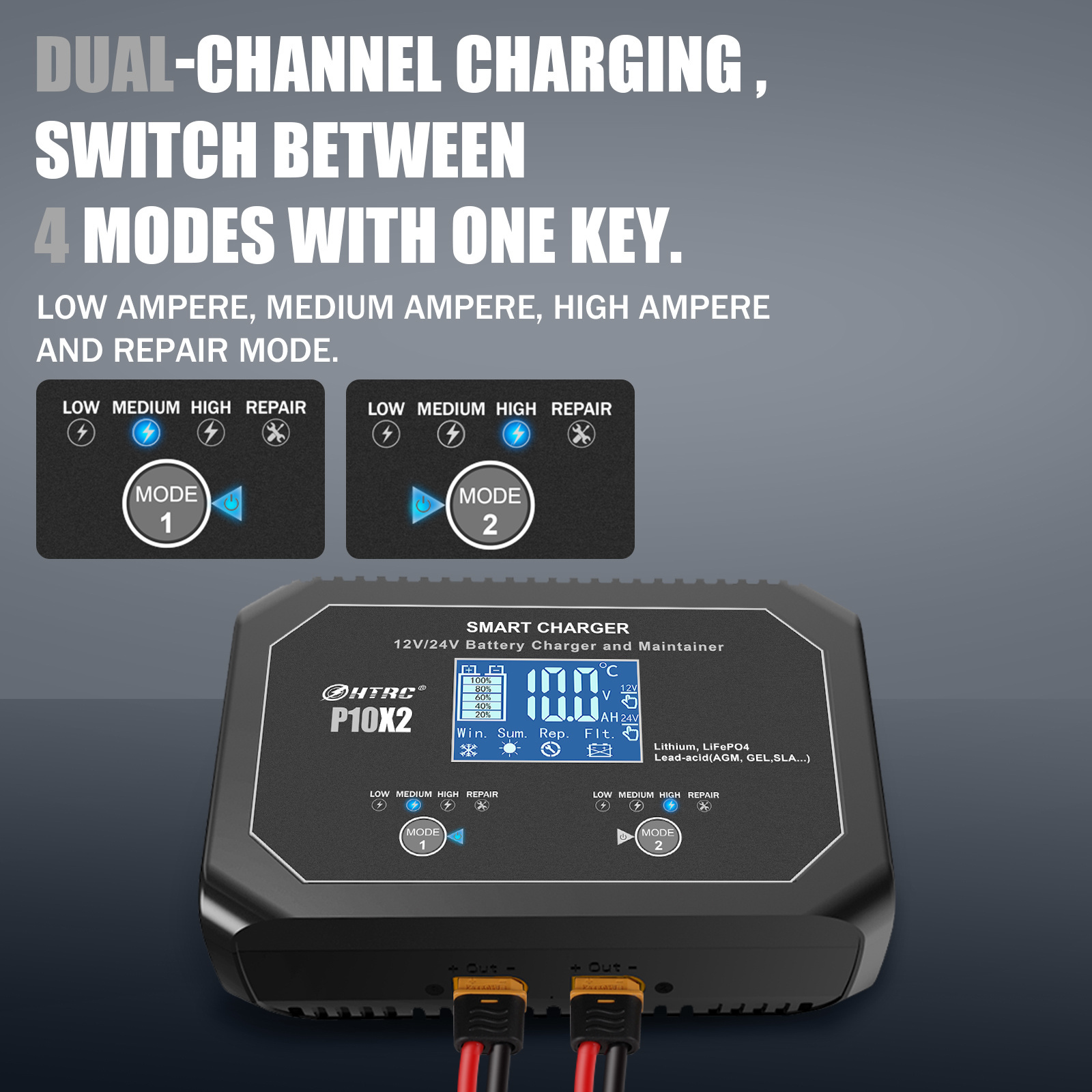 20-Amp (10-Amp Per Bank) Dual Smart Charger,Car Battery Charger,12V and 24V,Lithium,LiFePO4,Lead-Acid(AGM/Gel/SLA..)