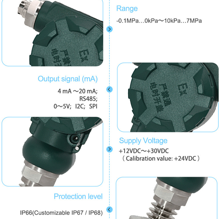 CYB1517 Sanitary Industrial Flush Diaphragm 4-20ma Pressure Transmitter