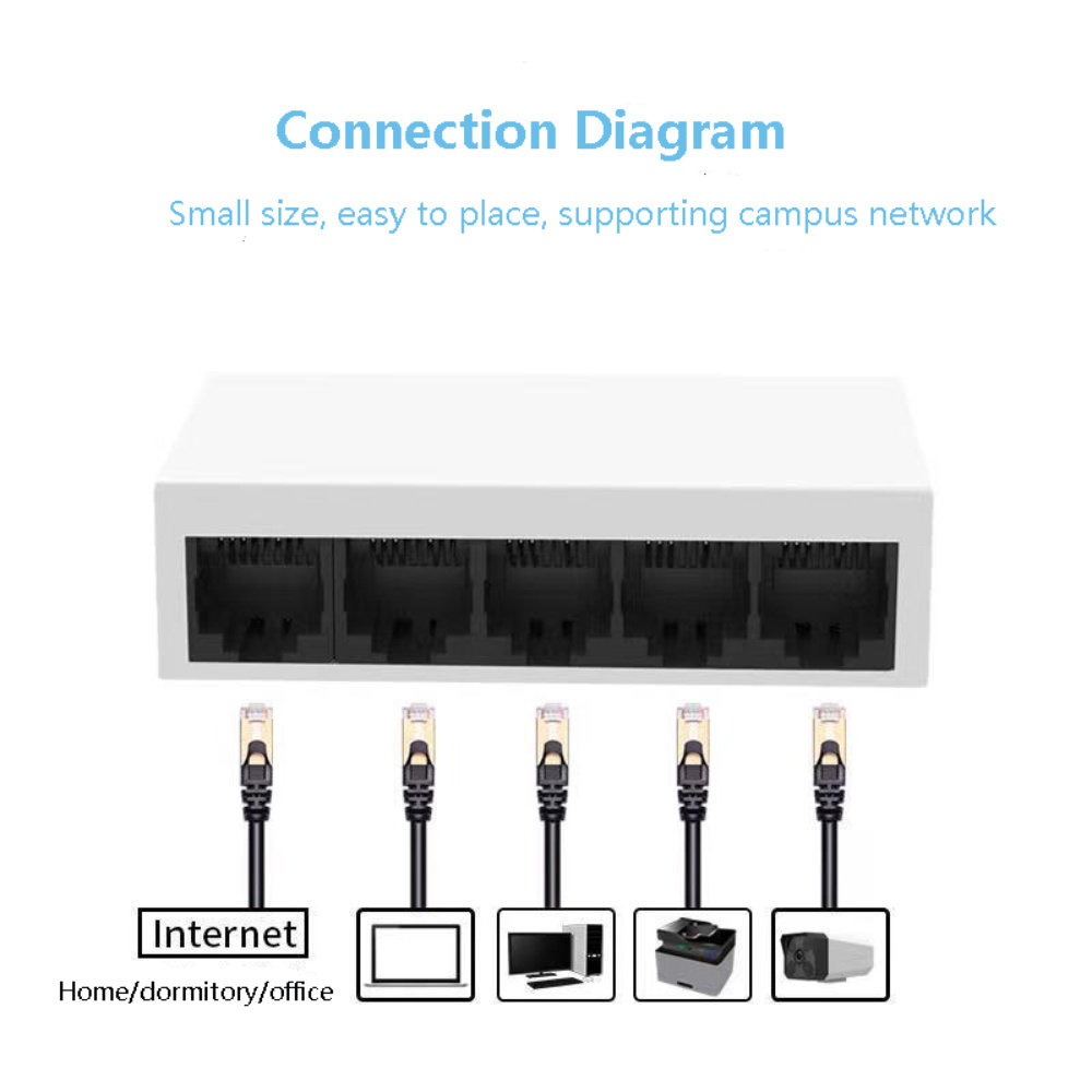 5 10/100/Mbps RJ45 Ports internet ethernet switch Plastic Case 5V desktop 5 port ethernet switch mini  ethernet switch