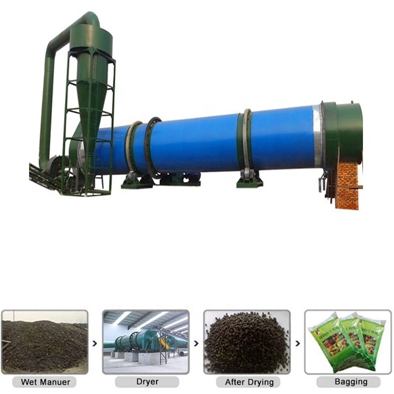 high efficiency cow dung chicken manure poultry animal rotary dryer machine