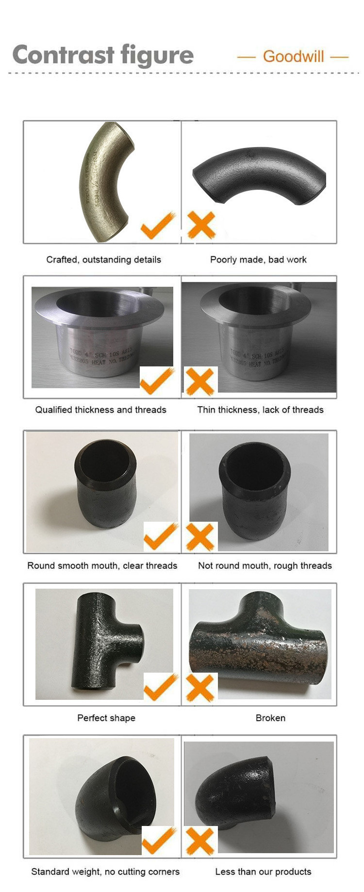 Wholesale fast delivery 304H 316H 321H 347H Stainless Steel Pipe Fittings Long Radius Elbow 90 Degree Elbow