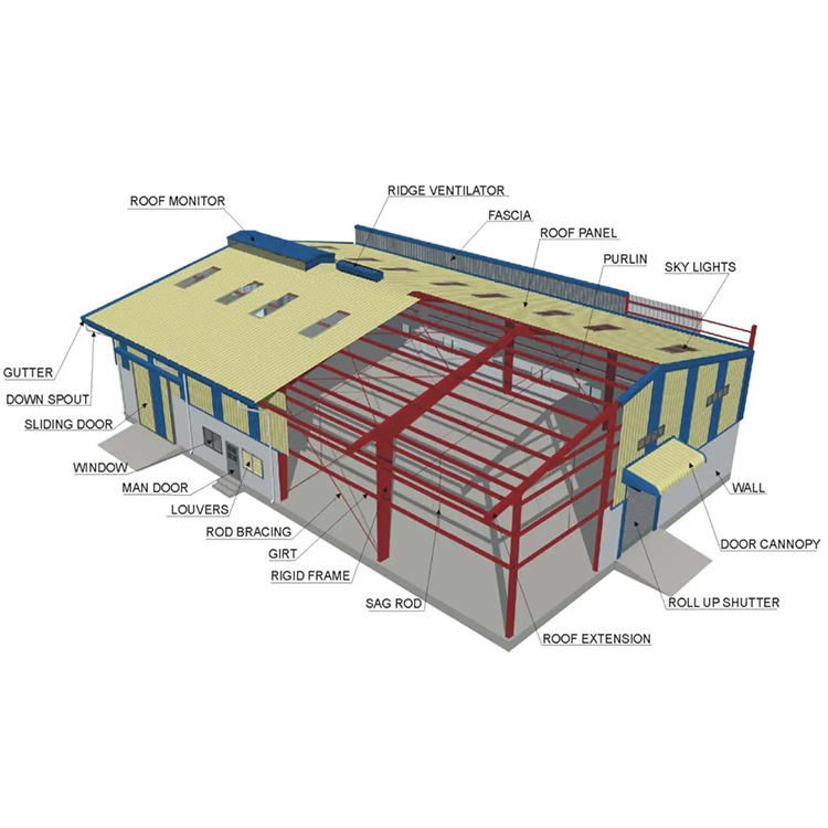 High Quality Hot Rolled Steel structure Workshop/Warehouse/Shed/Office building