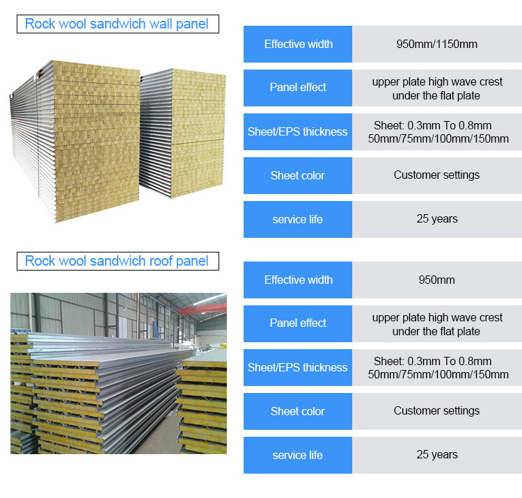 Easy installation insulated metal  building material rock wool sandwich board exterior wall and roof panel price