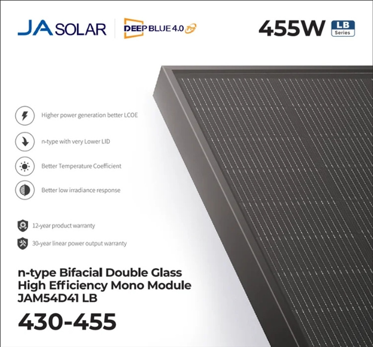 Germany Ja Solar Panel 400 Watt Eu Stock 500 Watt Solar 400W 450W 500W 430W Bifacial Full Black Photovoltaic Solar Panel