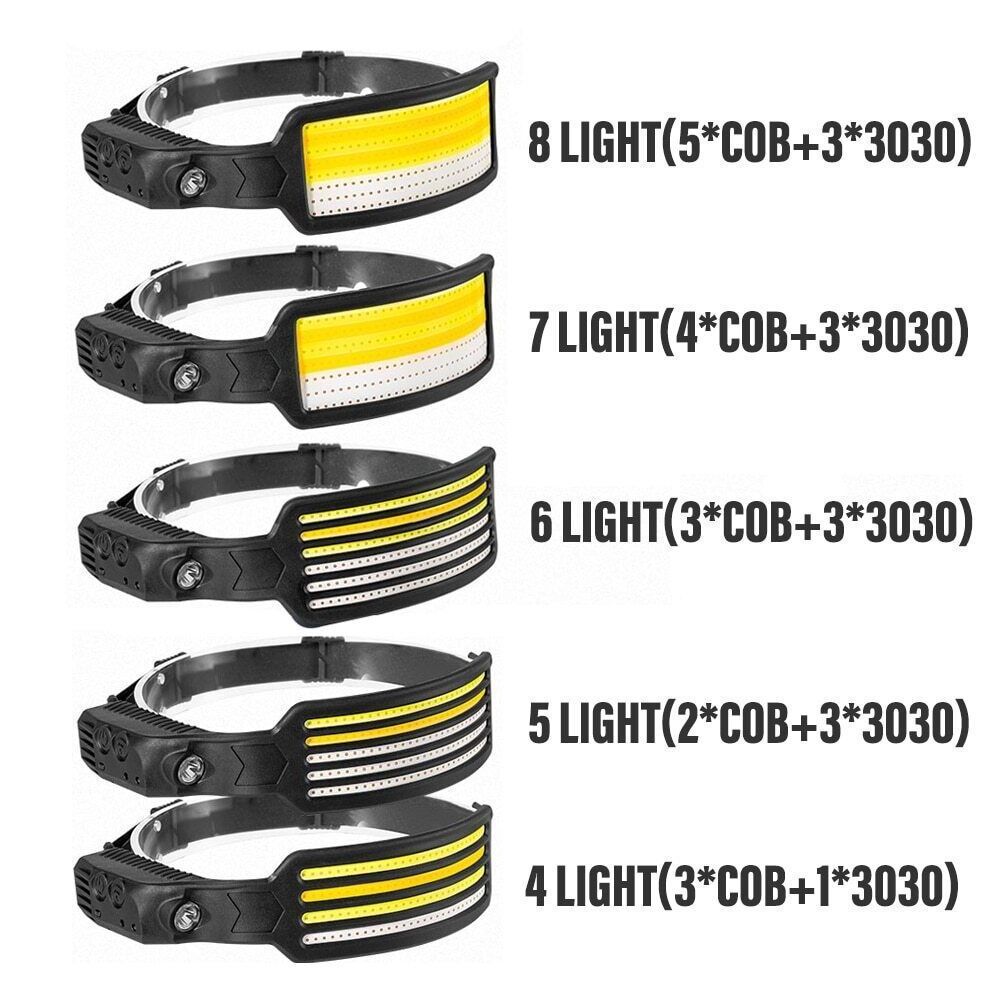 2024 High Quality Powerfull Rechargeable LED Headlamp, 4 Mode long range Fishing Headlight, Road Safe Fronthead LED Flashlight