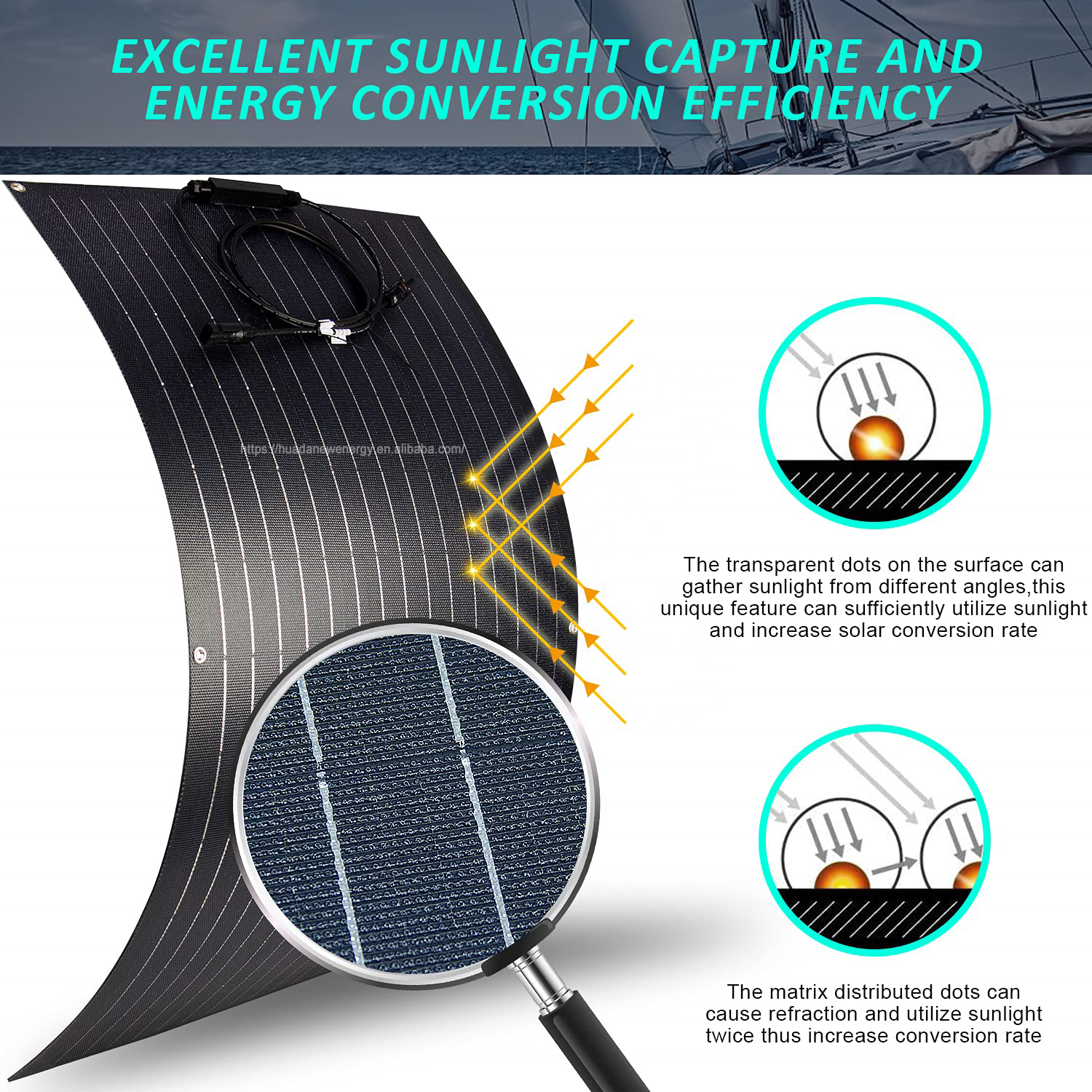 Incredible 100W 200W 300W 350W 16V 24V 48V Monocrystalline Sunpower CIGS Frameless Home RV Marine Semi Flexible Solar Panels Kit