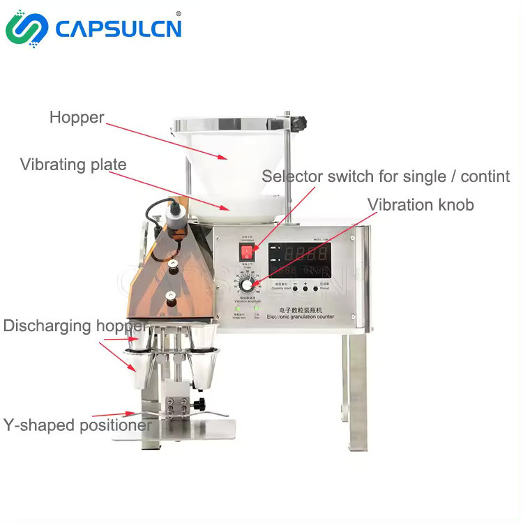 CDR-5A Mini Manual Soft Gel Small Counter Machine Semi Automatic Pill Capsule Tablet Counting Machine