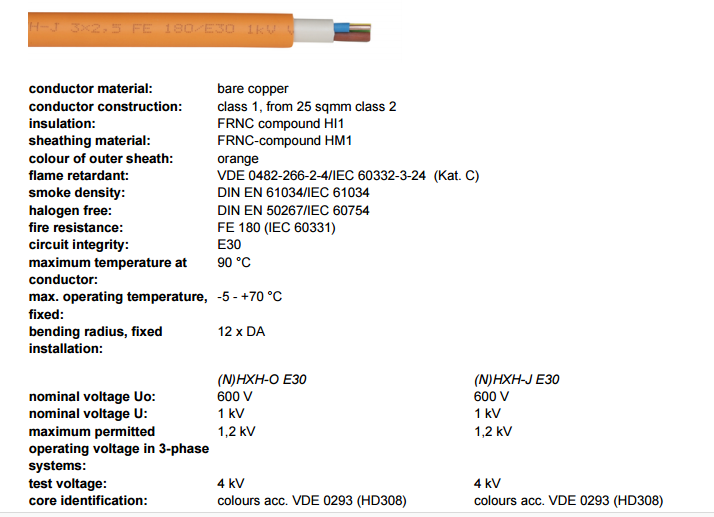 (N)HXH FE180/E30 0.6/1kv 1/2/3/4/5 cores DIN VDE copper conductor XLPE Insulated armored PVC sheath power cable