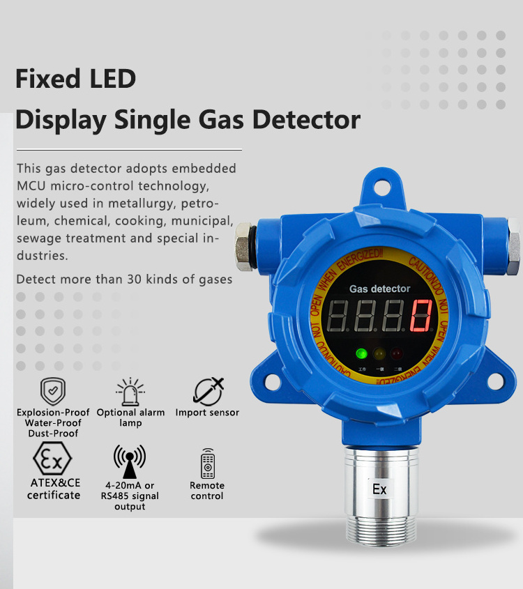 ATEX explosion proof ammonia gas detector for poultry farm analyzer NH3 gas leakage alarm monitor