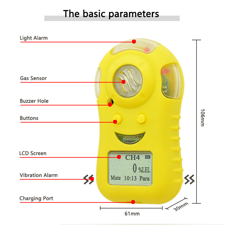 Portable Handheld Single Gas NH3 Detector Meter Ammonia Gas Detector For Poultry Farm