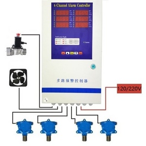 Atex Explosion Proof fixed Ammonia Gas Detector For Poultry Farm