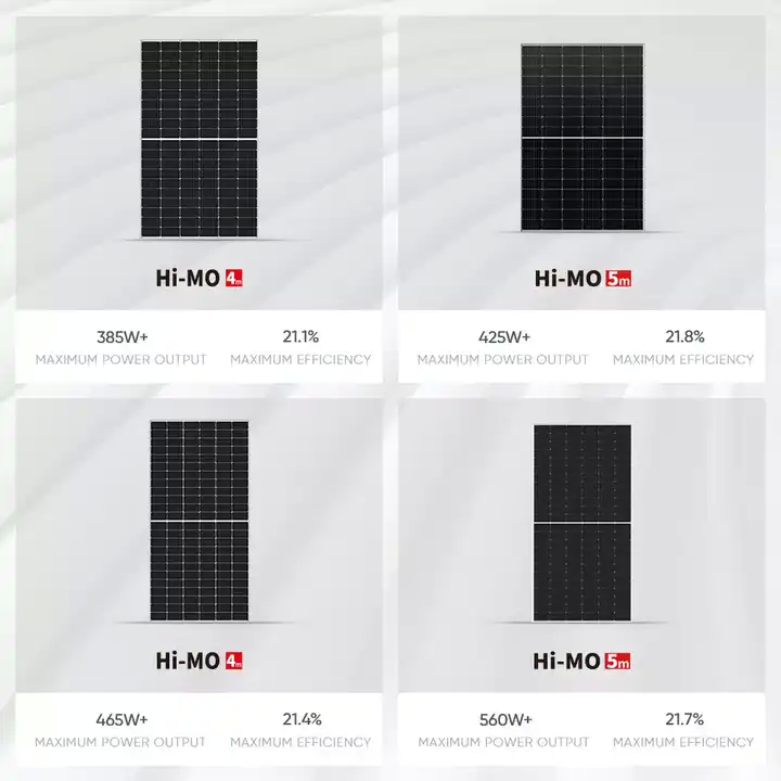 Longi Solar Panel 540 Watt Monocrystalline Solar Panel Price For Home Dual glass 550w 108 cells