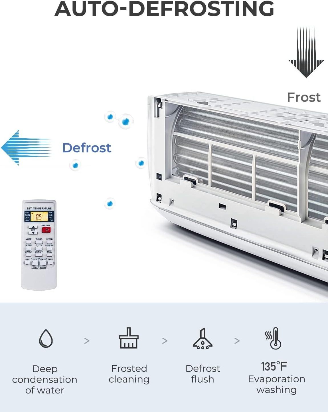 Air cooler with solar panel  9000 btu off grid solar air conditing solar air collector solar air conditioner for car