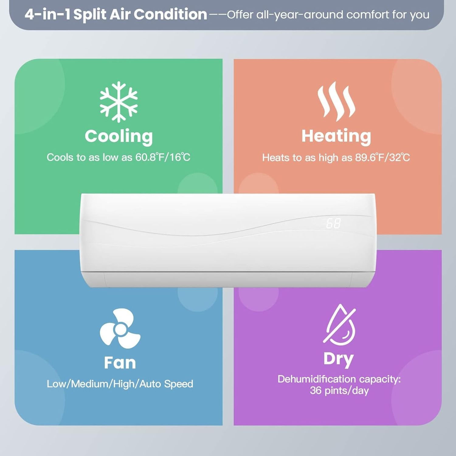 Split Air Conditioner 12000 BTU Wall Mounted Split Air Conditioner With Anti Dust Filter