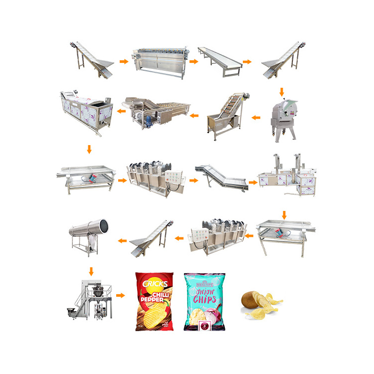 Automatic Factory Price Prawn Crackers Chips Extruded Processing Machine Shrimp Crisps Making Machine