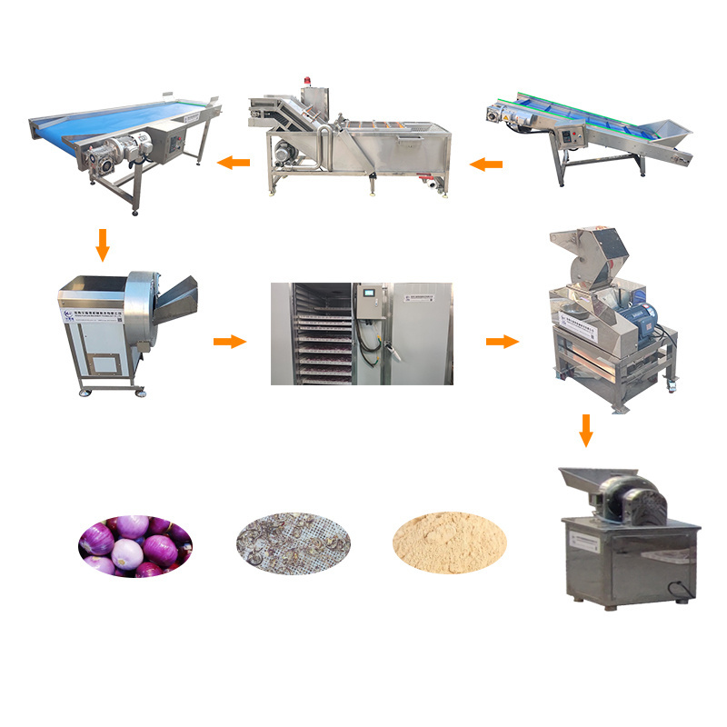 Ginger Powder Machine In Sachet Coconut Shell Powder Making Machine