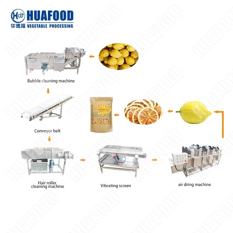 Cassava Washing And Peeling Production Line Garlic Processing Production Line Potatoes Washing Machine