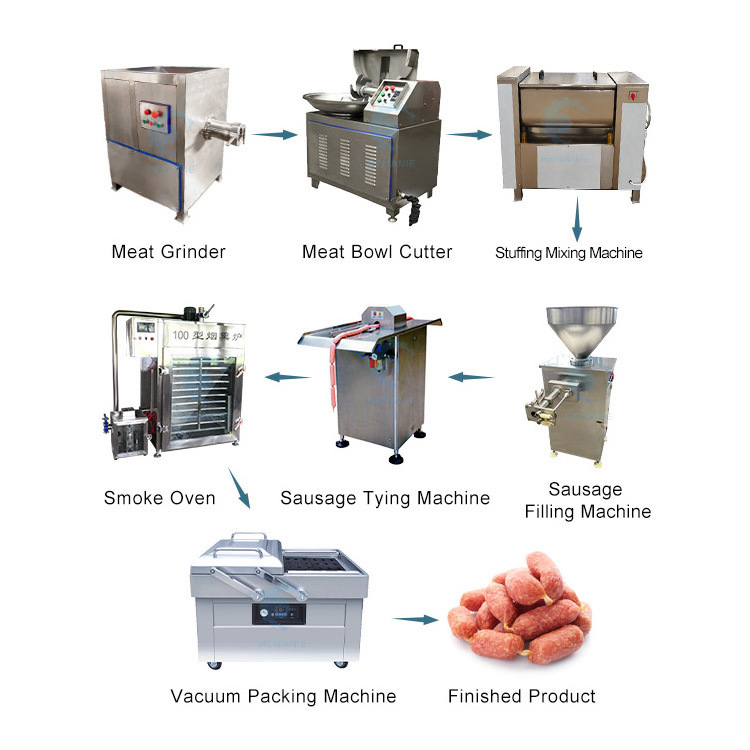 Zhejiangyingxiao factory electric sausage filler /sausage stuffer for sale for industrial high quality enema machine