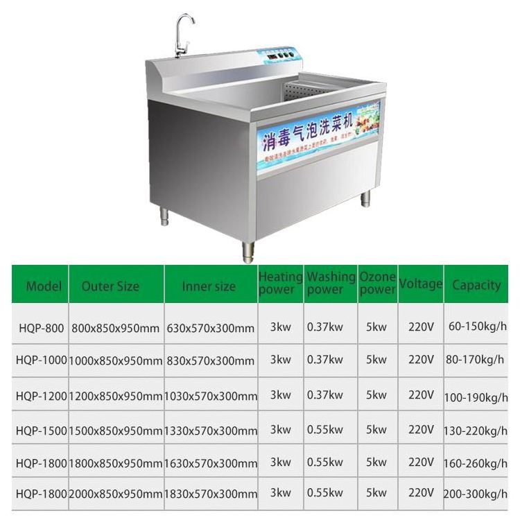 Vegetable Fruit Washing Cleaning Machine Root Vegetable Washing Machine Potato Washing Machine