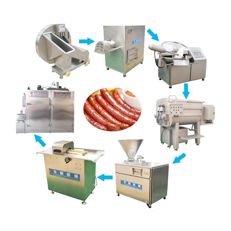 HUAGANG machinery automatic sausage making machine production line