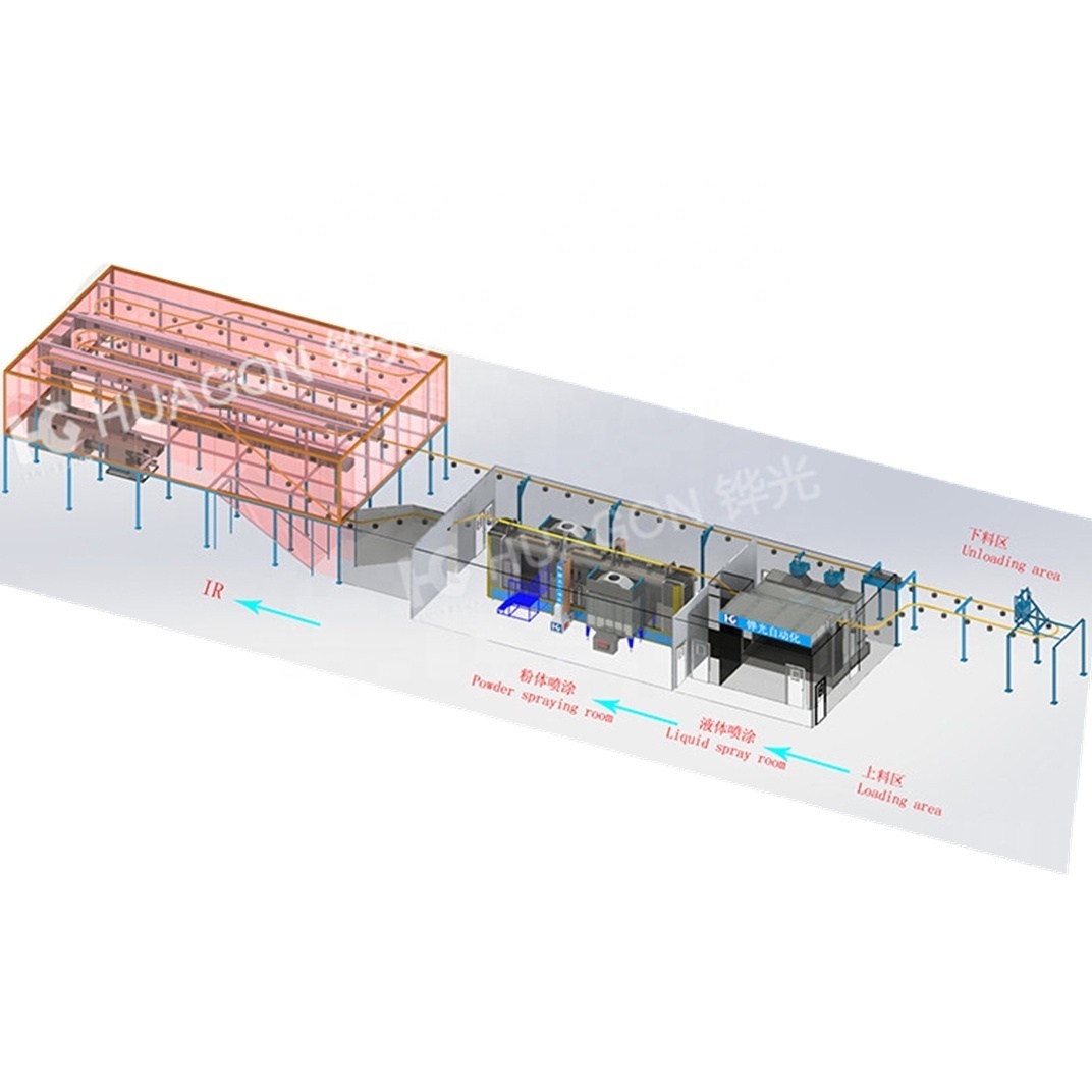 Factory direct supply powder spray liquid coating painting machine production line with over head conveyor