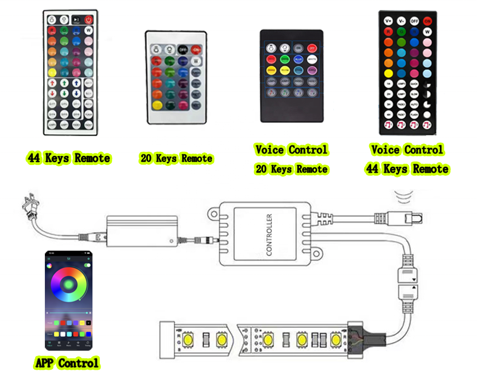 Hot Selling Ip65 Waterproof Remote Control Rgb Smd5050 5M Color Changing Smart Led Strip Light Flexible Rgb 5050