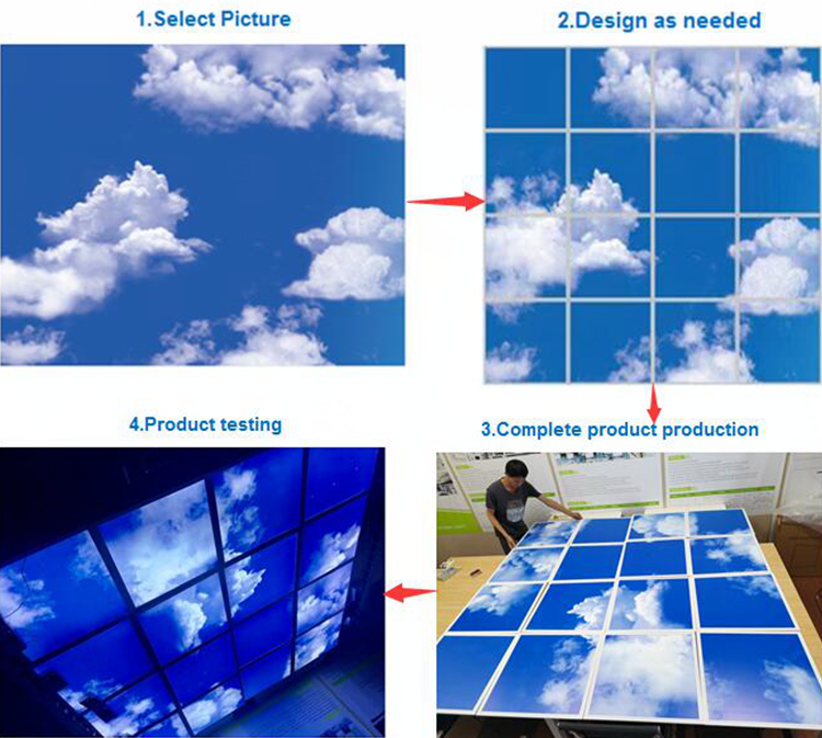 Ultra Slim 36W Artificial Ceiling Blue Sky Cloud Led Skylight Panel Ceiling,Sky Light Led Panel