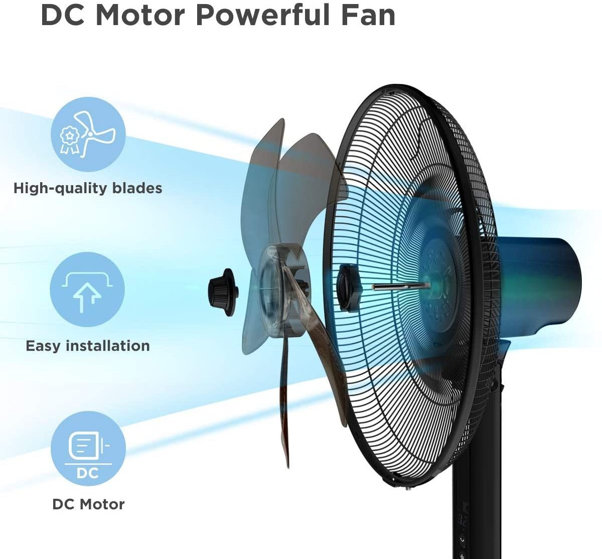 Pedestal Fan and Table Fan, 55W Stand up Fan with Remote Control, 4 Speed Oscillation Adjustable Height from 29 to 53 Inch,