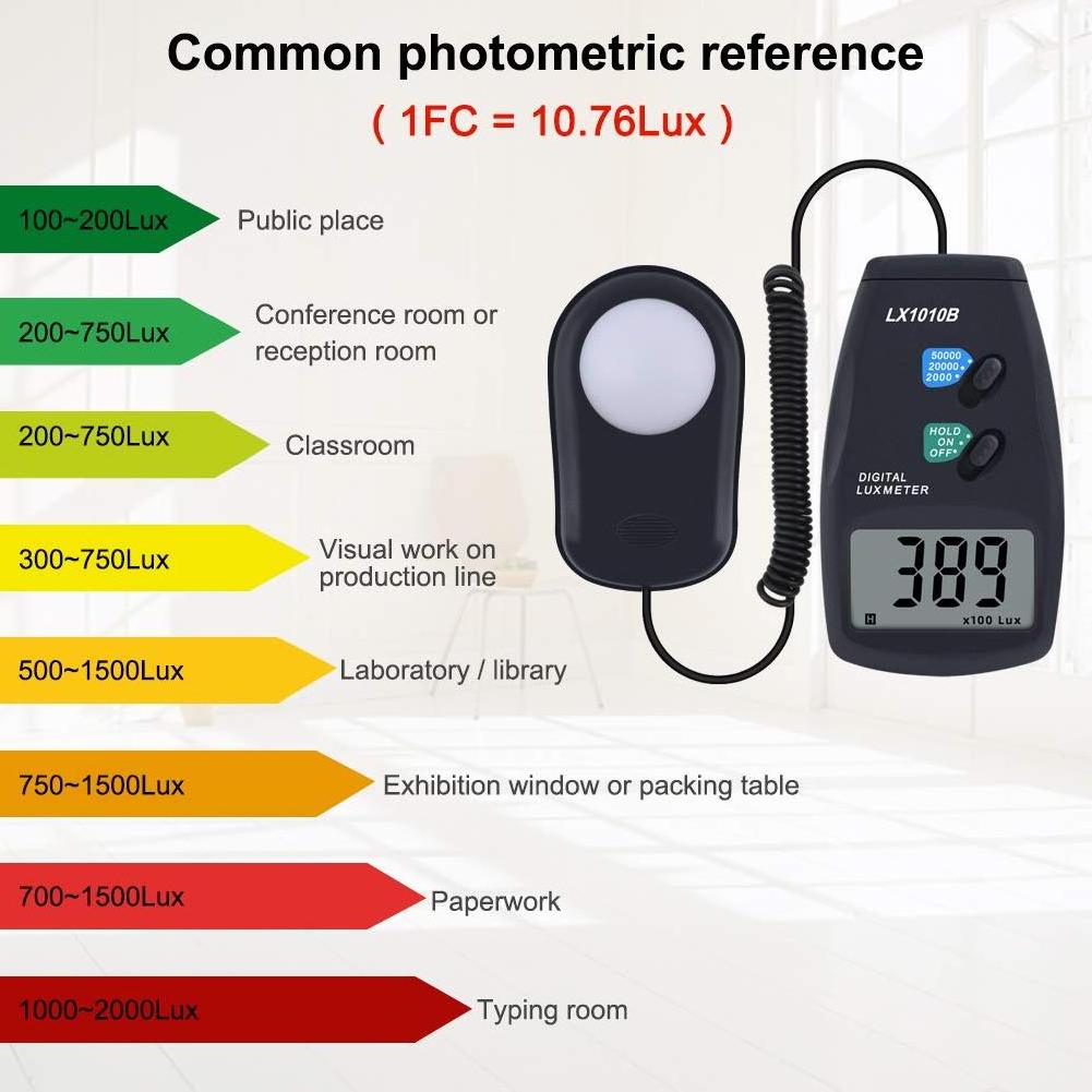 Digital Luxmeter Digital Illuminance Light Meter Luxmeter with LCD Display 0-50,000 Lux Range (with 9V Battery) LX-1010B