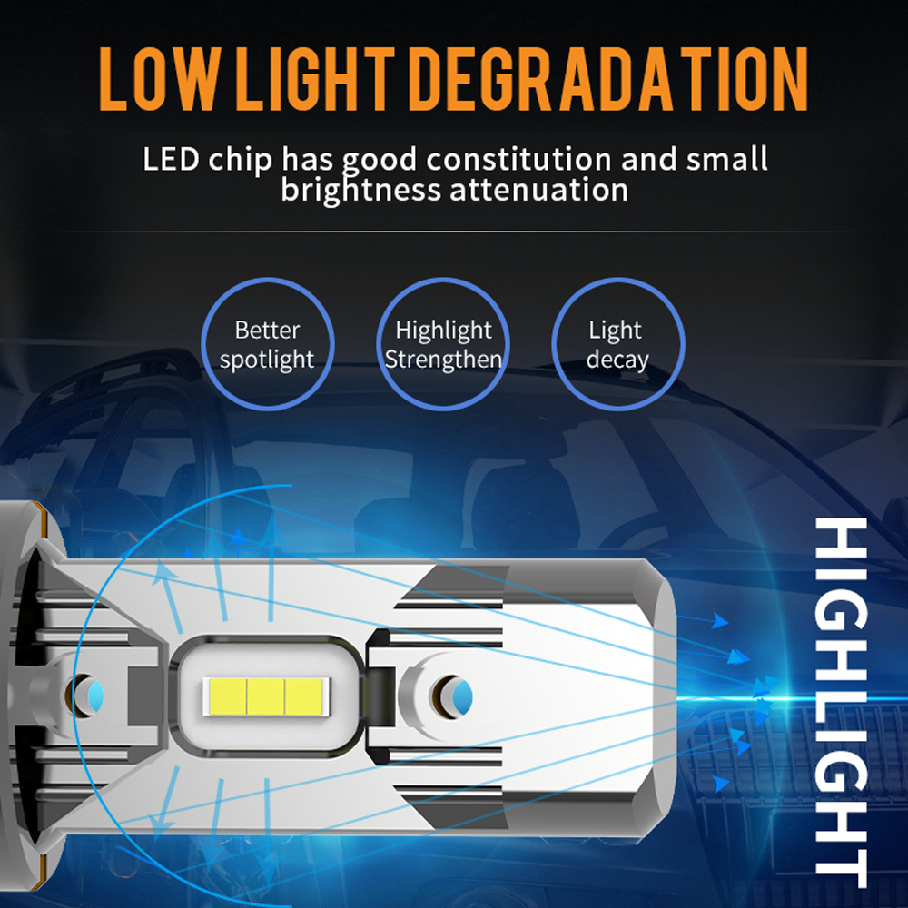 Super Bright 1500 Lumen Fog Light Bulb H4 H7 LedH4 9005 9006 H11 H4 H7 Auto Car LED Headlights Fog Lamps Replacement for Cars