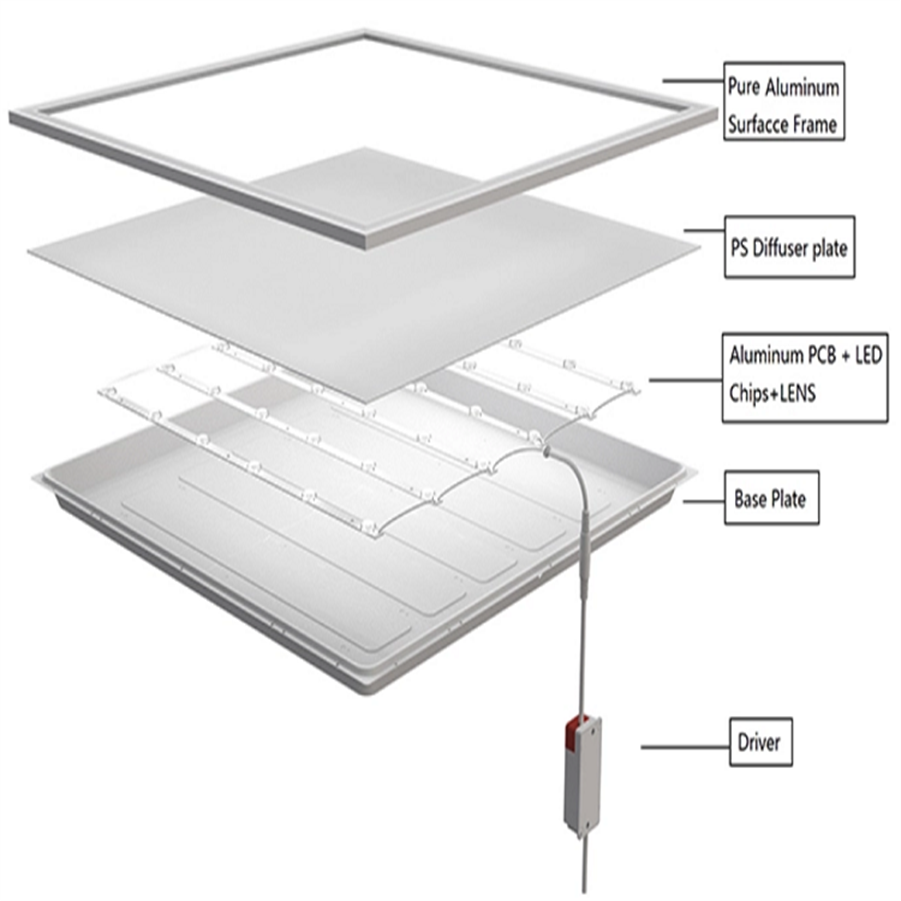 Recessed Factory Lamp 2X4 Flat Office 2X2 Drop Ceiling 2*2 Feet 40W Hi Lumen Surface Mount long service life Led Panel Light