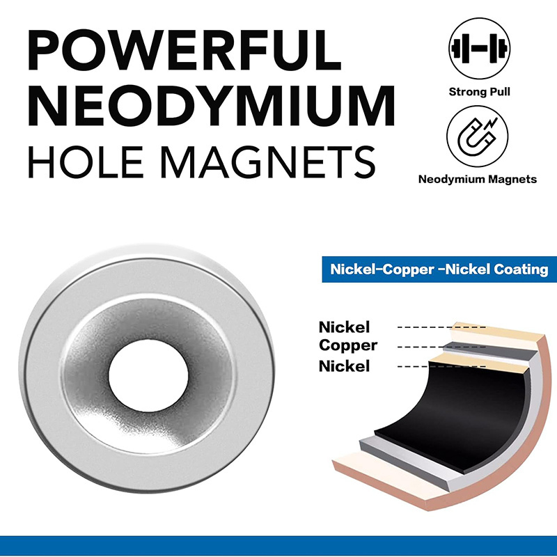 Wholesale High Power Magnet Neodymium Coin Super Round Magnet N52 Disc Rare Earth Magnet with Hole