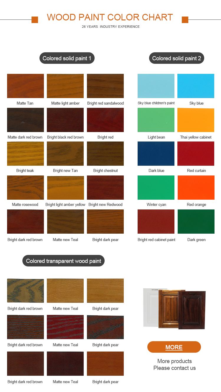 Factory Mahogany Walnut Red Brown Dark Black Wood Oil Stain for Furniture