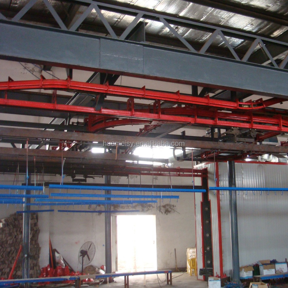 powder coating line for aluminum profile