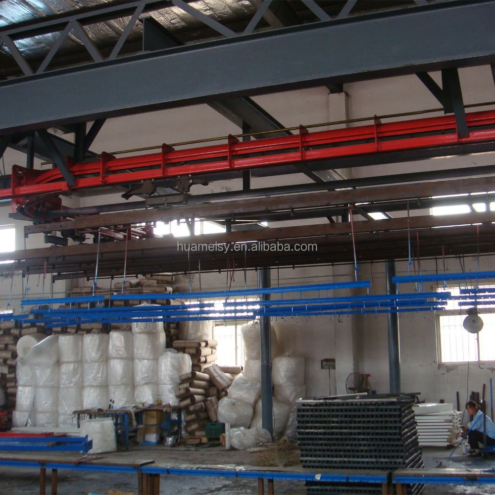 powder coating line for aluminum profile