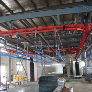 powder coating line for aluminum profile