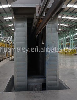 powder coating line for aluminum profile