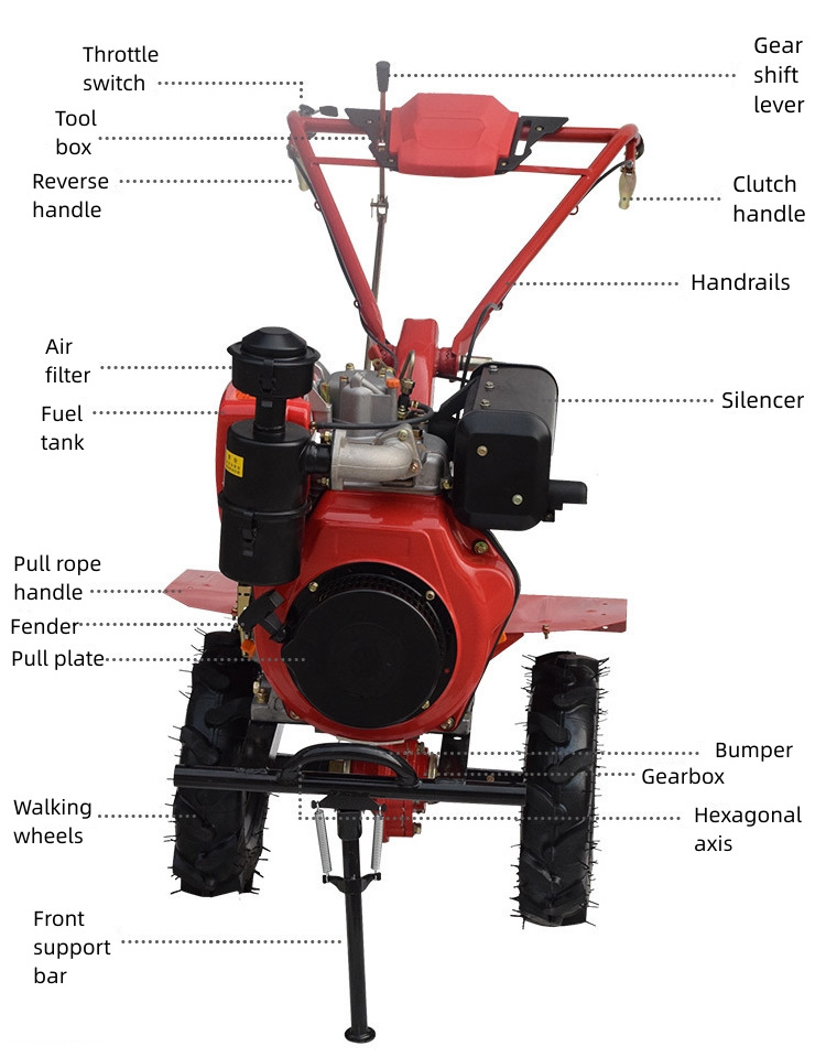 Agriculture Gast Shirt-stroke Backpack Grass Cutter 9 in 1 Tiller Crawler Hand Ploughing Machine Provided Red Farm Gasoline 110