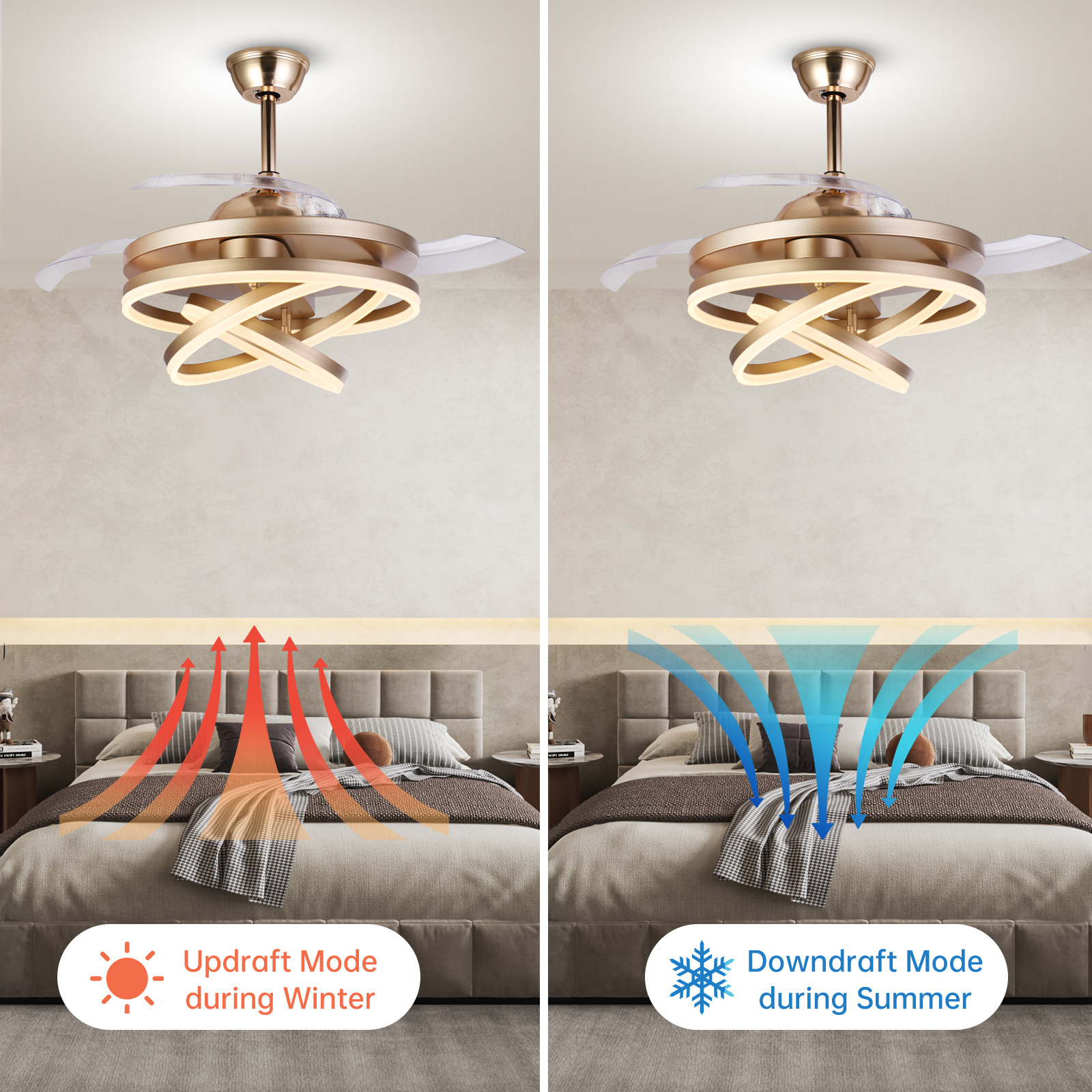 HC7816A GOLD   Modern 110V 220V Abs Blade Ceiling Fan With Lamp And Remote Led Chandelier Ceiling Fans Light