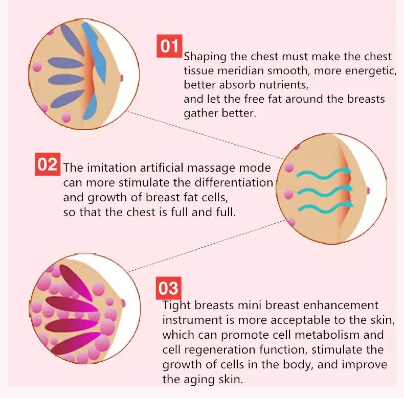 Electric Breast Health Care Beauty Product Lactation Massager Breast Enhancement Massage