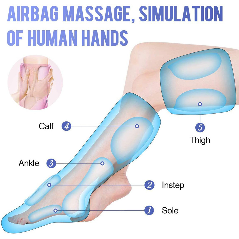 High quality air compressor full leg recovery blood circulation infrared shiatsu kneading electric foot massager boot with heat